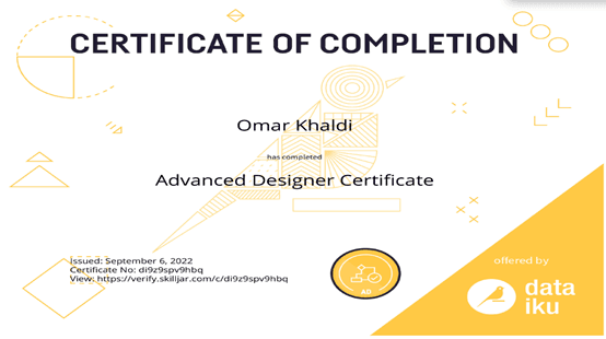 Advanced Designer Certificate